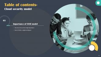 Cloud Security Model Powerpoint Presentation Slides Visual Good