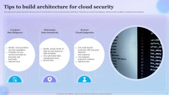 Cloud Security Powerpoint Ppt Template Bundles