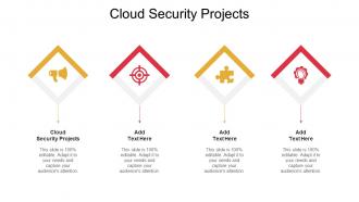 Cloud Security Projects In Powerpoint And Google Slides Cpb