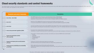 Cloud Security Standards And Control Frameworks Next Generation CASB