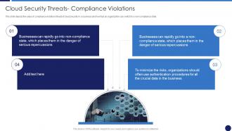 Cloud Security Threats Compliance Violations Cloud Data Protection