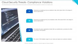 Cloud Security Threats Compliance Violations Cloud Information Security