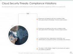 Cloud security threats compliance violations cloud security it ppt rules