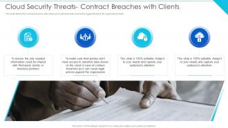 Cloud Security Threats Contract Breaches With Clients Cloud Information Security