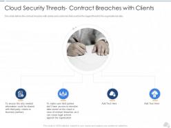 Cloud Security Threats Contract Breaches With Clients Cloud Security IT Ppt Grid