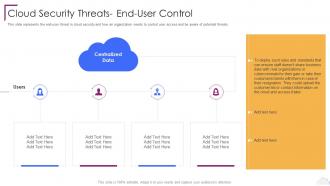 Cloud Security Threats End User Control Cloud Computing Security