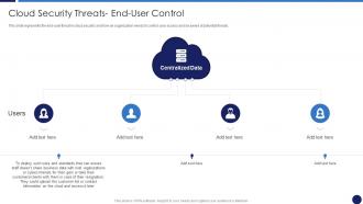 Cloud Security Threats End User Control Cloud Data Protection