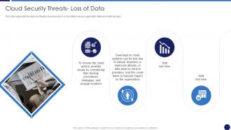 Cloud Security Threats Loss Of Data Cloud Data Protection