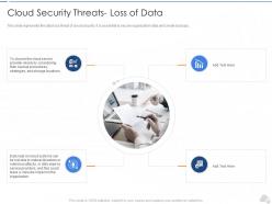 Cloud Security Threats Loss Of Data Cloud Security IT Ppt Professional