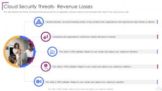 Cloud Security Threats Revenue Losses Cloud Computing Security
