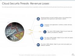 Cloud security threats revenue losses cloud security it ppt ideas