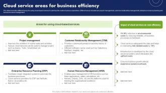 Cloud Service Areas For Business Efficiency Cost Reduction Techniques