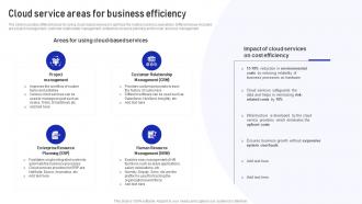 Cloud Service Areas For Business Efficiency Implementation Of Cost Efficiency Methods For Increasing Business