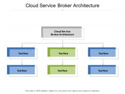 Cloud service broker architecture ppt powerpoint presentation layouts deck cpb