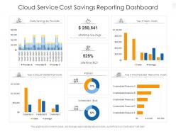 Cloud service cost savings reporting dashboard