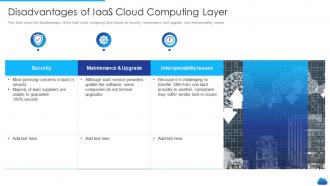 Cloud service models it disadvantages of iaas cloud computing layer
