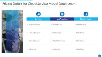 Cloud service models it pricing details for cloud service model deployment
