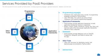 Cloud service models it services provided by paas providers
