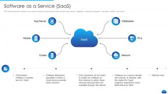 Cloud service models it software as a service saas