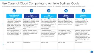 Cloud service models it use cases of cloud computing to achieve business goals