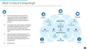 Cloud service models it what is cloud computing
