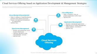 Cloud Service Offerings Powerpoint Ppt Template Bundles