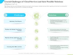 Cloud Service Providers Crucial Challenges Of Cloud Migrating Existing Applications Ppt Ideas