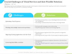 Cloud service providers crucial challenges of cloud services existing applications ppt slides