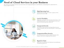 Cloud Service Providers Need Of Cloud Services In Your Business Unexpected Growth Ppt Gallery