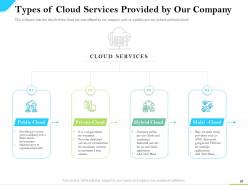 Cloud service providers powerpoint presentation slides