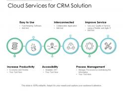 Cloud Services For CRM Solution