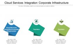 Cloud services integration corporate infrastructure ppt powerpoint presentation pictures cpb