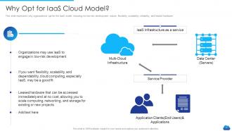 Cloud services model it powerpoint presentation slides