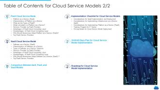 Cloud services model it table of contents for cloud service models