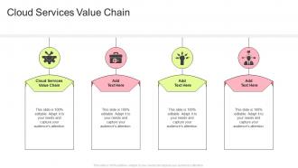 Cloud Services Value Chain In Powerpoint And Google Slides Cpb