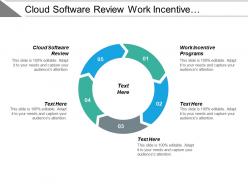 Cloud software review work incentive programs interesting advertisements cpb