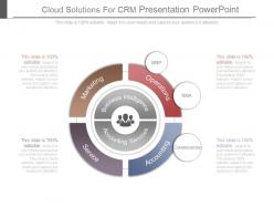 Cloud solutions for crm presentation powerpoint