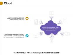 Cloud sources information ppt powerpoint presentation graphics