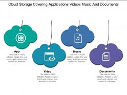 Cloud storage covering applications videos music and documents