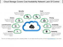 Cloud storage covers cost availability network lack of control