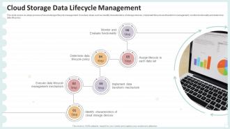 Cloud Storage Data Lifecycle Management