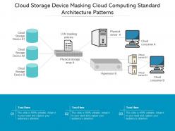 Cloud storage device masking cloud computing standard architecture patterns ppt powerpoint slide