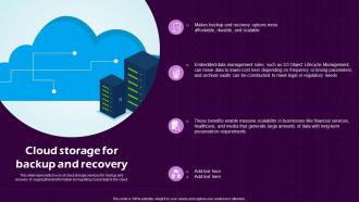 Cloud Storage For Backup And Recovery Virtual Cloud IT Ppt Slides Files