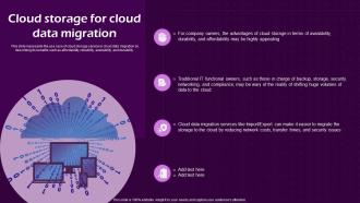 Cloud Storage For Cloud Data Migration Virtual Cloud IT Ppt Slides Visuals