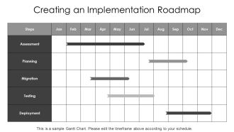 Cloud Storage Implementation Steps Now PPT Template AT Engaging Aesthatic