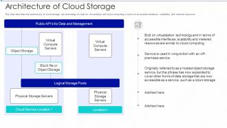 Cloud storage it architecture of cloud storage ppt slides show