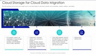Cloud storage it cloud storage for cloud data migration