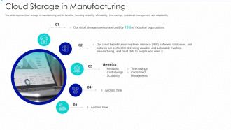 Cloud storage it cloud storage in manufacturing ppt slides show