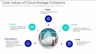 Cloud storage it core values of cloud storage company