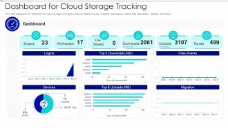 Cloud storage it dashboard for cloud storage tracking
